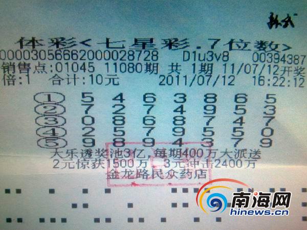 10元機(jī)選擒7星彩500萬元 海南女彩民淡定領(lǐng)獎
