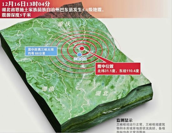 恩施巴東5.1級地震初步判斷系礦山與溶洞誘發/圖
