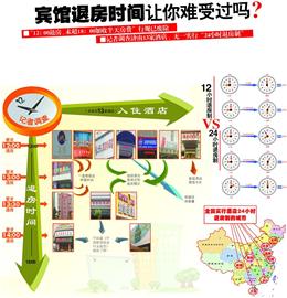 賓館退房時間讓你難受過嗎？12點退房規定早刪除
