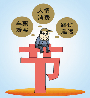 年終獎縮水人情費不能打折 過年你打算花多少錢？