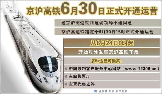 京滬高鐵CRH380A人均百公里能耗相當于飛機的1/12