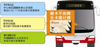 成都200余公交線路清晨刷卡免費