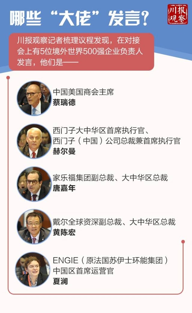 四川—境外世界500強企業對接會在京舉行
