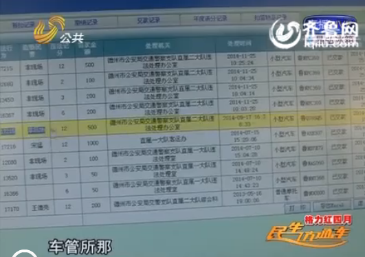 德州“學(xué)霸”大爺逢考必過 一年賣四次12分掙八千元