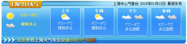 冷空氣南下吹散霧霾 申城空氣質(zhì)量今天可達(dá)優(yōu)良