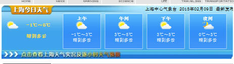 滬今日最低氣溫-1℃ 周末回溫情人節直沖17℃