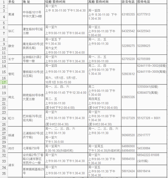 春節(jié)期間上海旅游景點、服務場所開放時間一覽