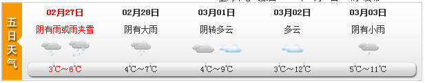 申城今開學雨夾雪來襲 明雨勢增大申城陰冷難耐