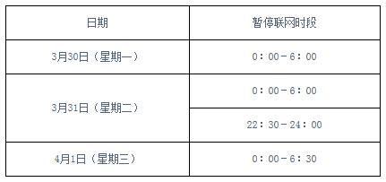 2015滬醫(yī)保