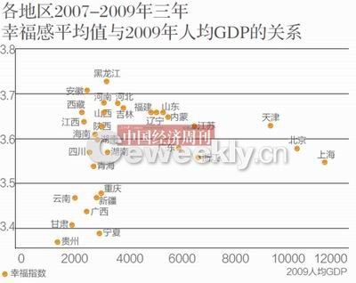 央視民調稱我國44.7%民眾感覺生活幸福