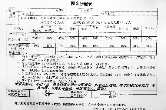 導游傭金分配表遭曝光 導
