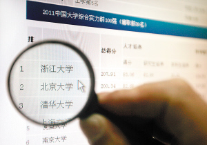 大學排行榜靠譜系數有多少 亂象成因探析