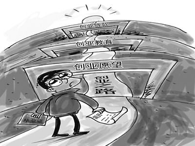杭州，大學生創業有底氣