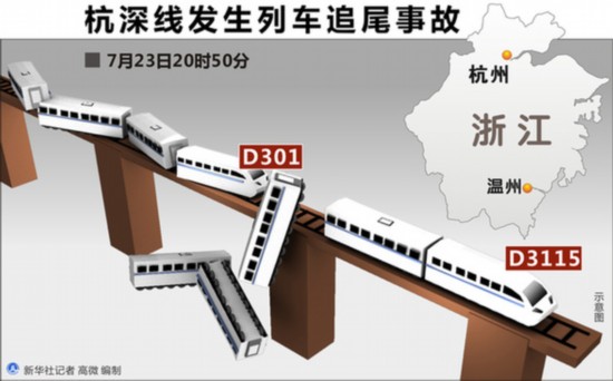 交通意外險(xiǎn)最高可賠數(shù)百萬(wàn)元 如何選擇合適？