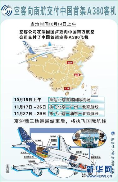飛翔從此大不同 探訪中國首架空客A380飛機(jī)
