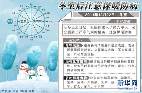 餃子 羊湯 冬釀酒 實(shí)拍全國(guó)各地冬至習(xí)俗