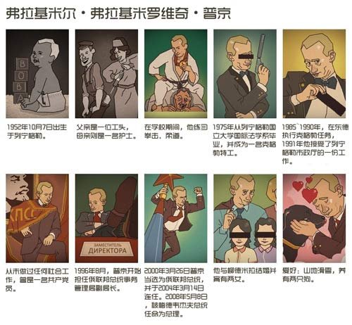 普京含淚宣布贏得總統選舉 得票率64.9%