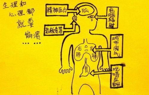 爆笑漫畫：苦逼！這個星期七天班