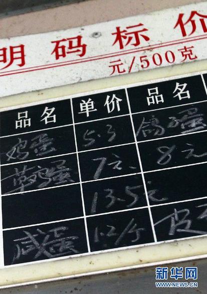 多地雞蛋價(jià)格飛漲 網(wǎng)友戲稱(chēng)“火箭蛋”