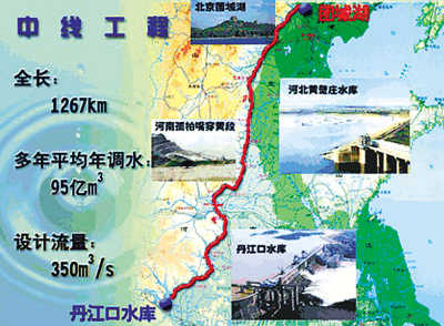北京開建兩大新“水缸” 南水北調(diào)不會漲水價