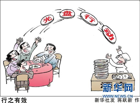 “今天，你吃光盤中食物了嗎”——光盤行動能走多久？