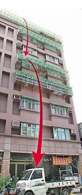 臺(tái)灣一男子為進(jìn)女友家門(mén) 學(xué)蜘蛛人七樓攀降摔死