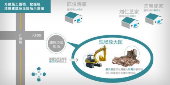 陳寶成抗強(qiáng)拆內(nèi)幕 汽油從頭澆到腳 干了就倒