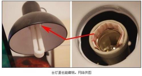 網傳15個藏私房錢最佳地