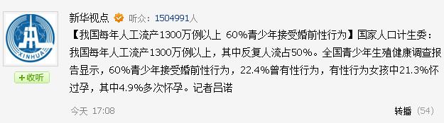 我國每年人工流產超1300萬例 反復人流占50%