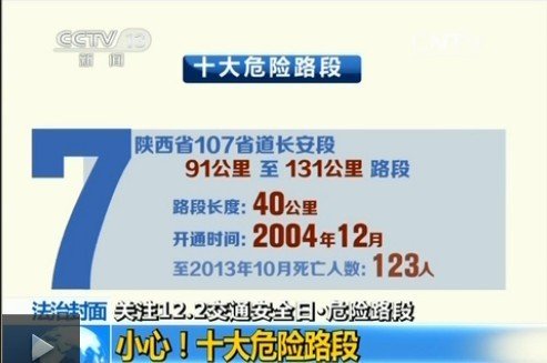 公安部公布十大危險(xiǎn)路段 多路段超百人遇難