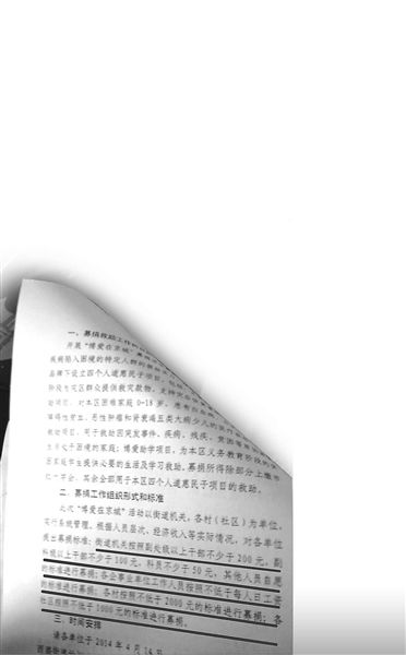 北京房山區(qū)紅十字會(huì)攤派募捐指標(biāo)(組圖)