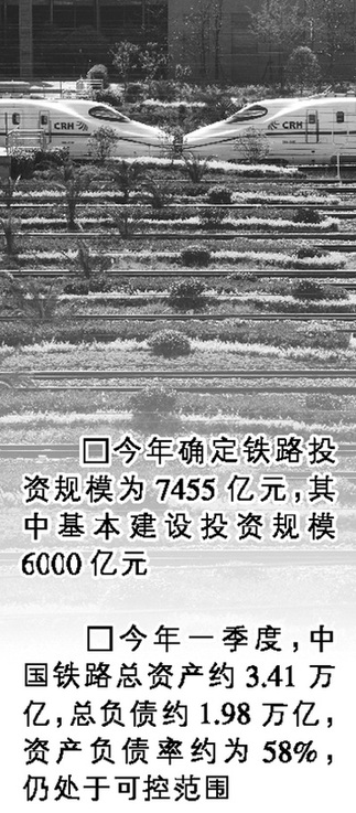 鐵道部:京滬高鐵明天試運行 鐵路負債率處于可控范圍
