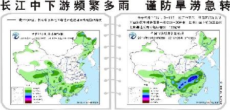 熱點解讀：旱澇轉換之快，實在少見