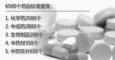我國(guó)首個(gè)藥品安全獨(dú)立規(guī)劃發(fā)布 全面提高仿制藥質(zhì)量