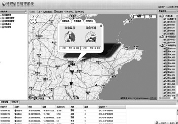 深度關注：“放心肉”體系建設的山東模式