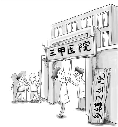 衛生部宣布240家三級醫院評審結果無效 已發的收回