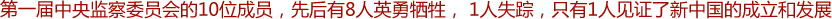 高舉起監(jiān)督執(zhí)紀(jì)的旗幟——記第一屆中央監(jiān)察委員會(huì)
