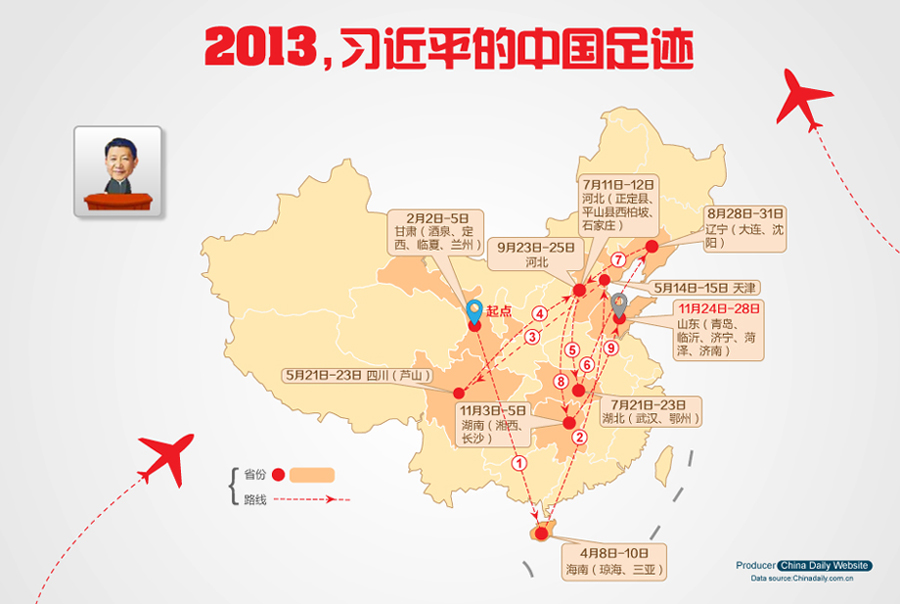 中國日報(bào)網(wǎng)年終特別策劃：2013年，習(xí)近平的中國足跡[組圖]