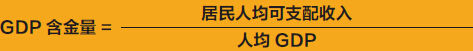 2014年31省GDP含金量排名:山西進(jìn)入前四
