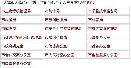 天津市政府機構(gòu)