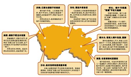 各地端午民俗知多少？網(wǎng)友：只記得粽子（圖）