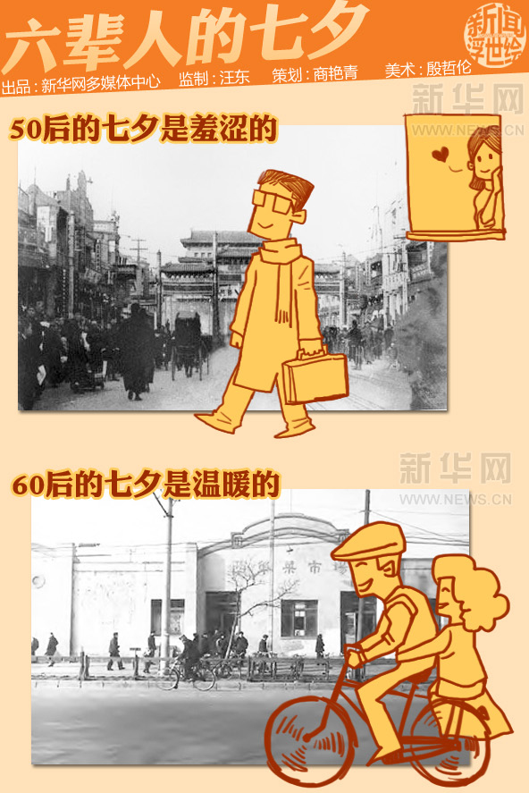 各個(gè)年代“牛郎織女們”的愛(ài)情