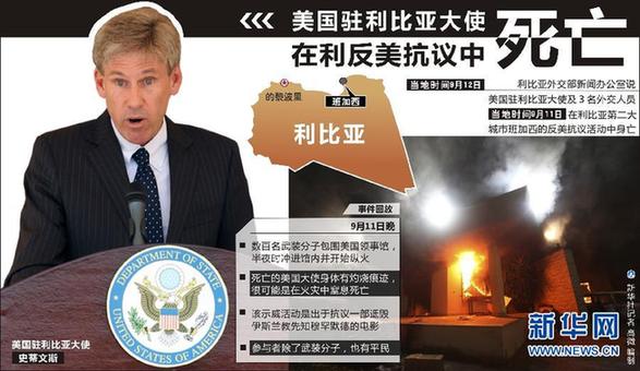 多國爆發(fā)反美浪潮 美加強全球使領館安保