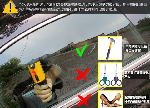 圖解汽車被淹錯誤逃生法及最佳破窗方式！