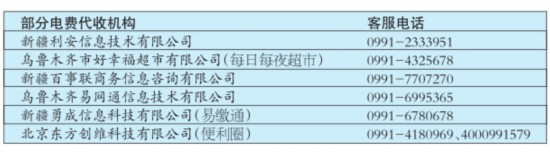 烏魯木齊市民繳電費 14種電業繳費方式任你選