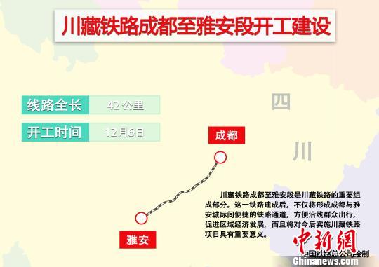 川藏鐵路成都至雅安段開工建設 全長42公里