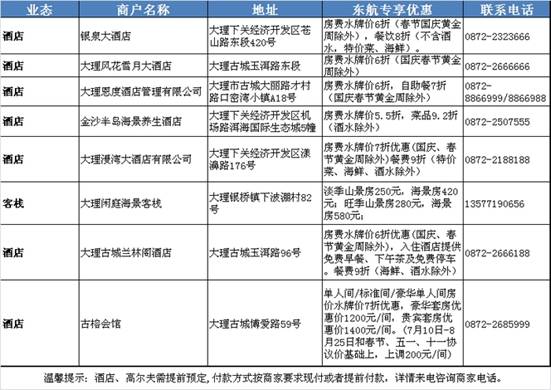 掃掃東航二維碼，手機變身打折卡！