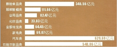 云南省：2014年1——11月經(jīng)濟(jì)總體平穩(wěn)運(yùn)行