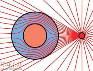 解決“超材料”問題 “隱形衣”有望實現