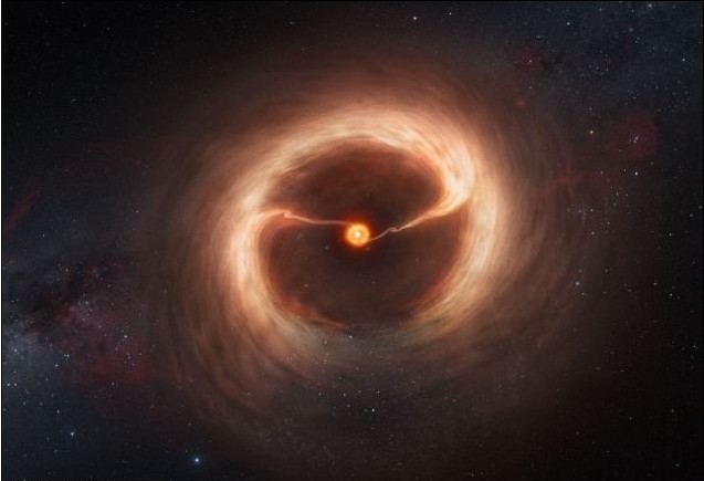 行星吸收氣體成長？科學家首次直接觀測到相關(guān)證據(jù)
